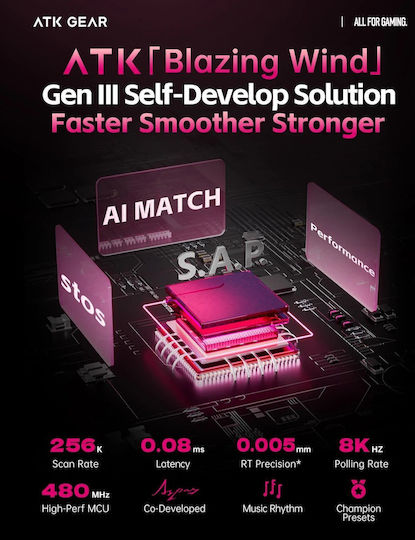 ATK RS6 - 8K Gaming Μηχανικό Πληκτρολόγιο 65% με Gateron Magnetic Jade Pro διακόπτες και RGB φωτισμό (Αγγλικό US) Λευκό