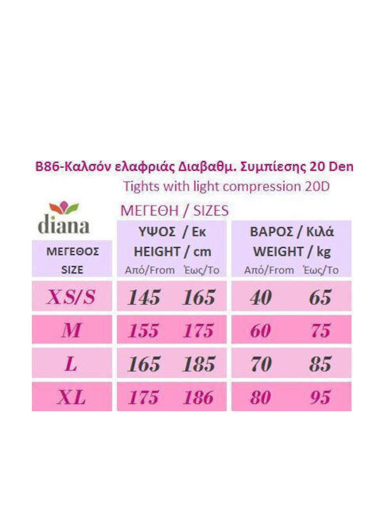 B86-1