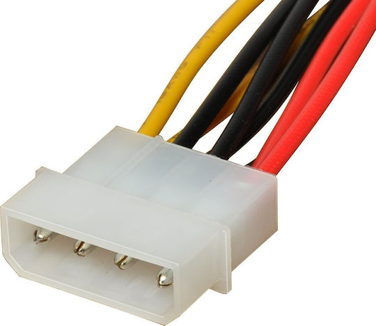 Makki - Cable 0.15m