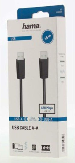 HAMA USB 2.0 Cable USB-A male - USB-A male Μαύρο 1.5m (00200601)