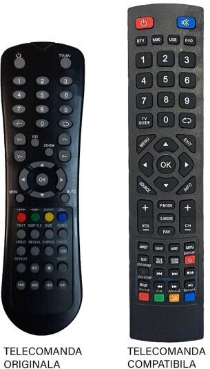 Blf Rmc 0005 Telecomandă Blaupunkt 3d Gutschneid Zander Lcd Led