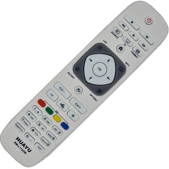 Fernbedienung Philips LCD LED Saa3010 Philips Codes Power+Taste "1"-saa3010 Power+Taste "2"-philips