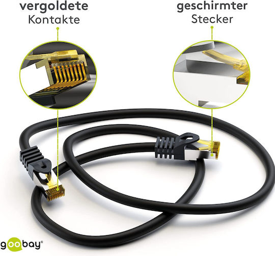 Wentronic U/UTP Cat.7 (10Gbps) Καλώδιο Δικτύου Ethernet 0.5m Μαύρο