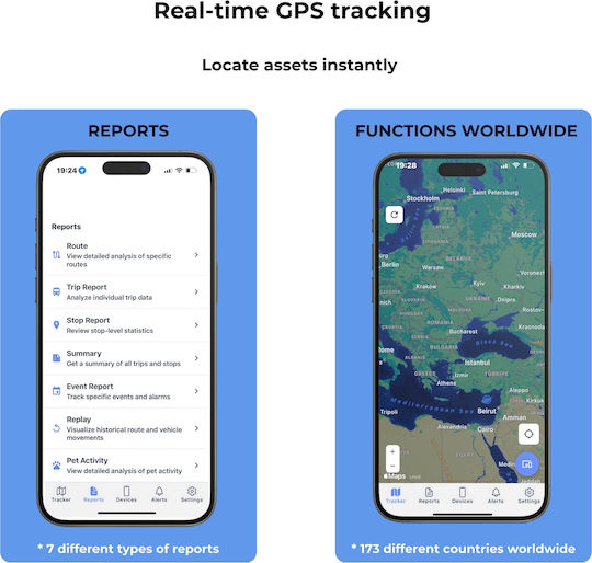 Petzeye Gps Vehicle Tracking Device 913-e 4g