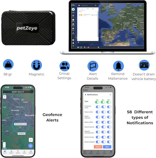 Petzeye Gps Vehicle Tracking Device 913-e 4g