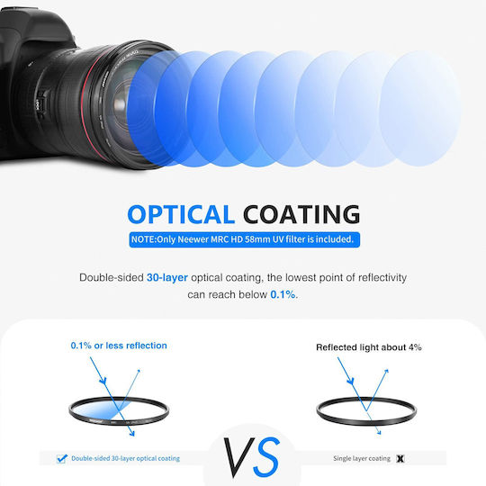 Neewer Filtru HD UV Diametru 58mm Cu Filtru Pentru Obiective MRC Scratch Resistant Pentru Obiective Foto