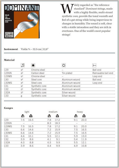 Thomastik Single Synthetic Core String for Violin 4/4 Dominant