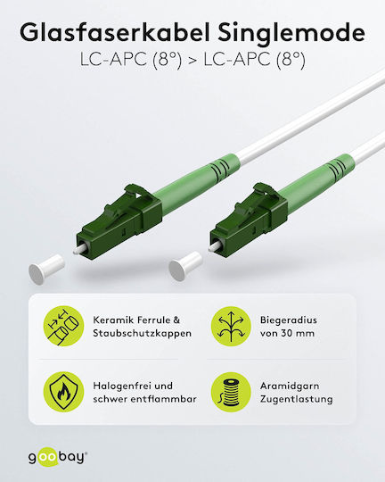 Goobay Goobay Netzwerkkabel Optische Faser 15m Weiß
