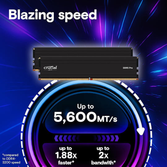Crucial Pro DDR5 128GB RAM με 2x64GB Modules και Ταχύτητα 5600 για Desktop