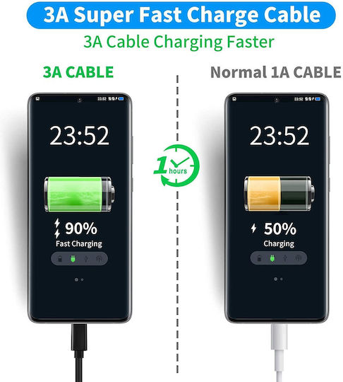 PremiumCord USB 3.0 Cable USB-C male - USB-A 60W Λευκό 3m