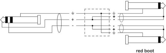 Cordial Кабел 6,3 мм мъжки - 2x 6,3 мм мъжки 3м Черен (CFY 3 VPP)