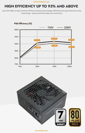 Darkflash 1050W Black Power Supply Full Modular 80 Plus Gold