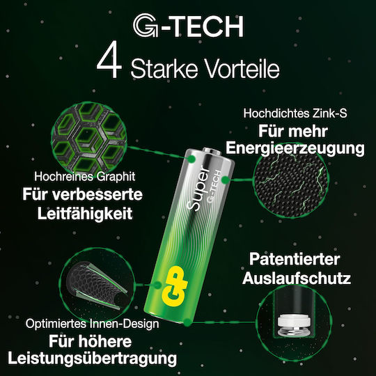 GP Batteries Super Алкални Батерии AAA 1.5V 40бр