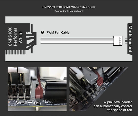 Zalman CNPS10X Performa Ψύκτρα Επεξεργαστή για Socket AM4/AM5/1200/115x/1700 Λευκή
