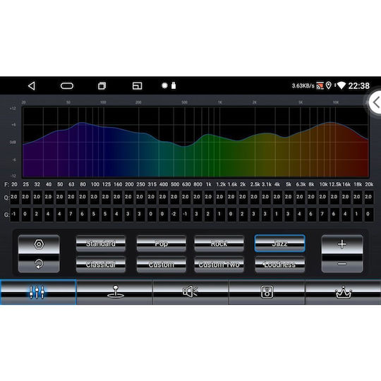 Lenovo Car Audio System for Ford Transit Connect 2013-2018 (Bluetooth/USB/WiFi/GPS/Apple-Carplay/Android-Auto) with Touch Screen 9"