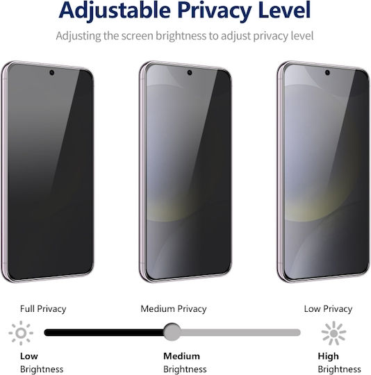 Privatsphäre Vollflächig gehärtetes Glas (Galaxy S23)