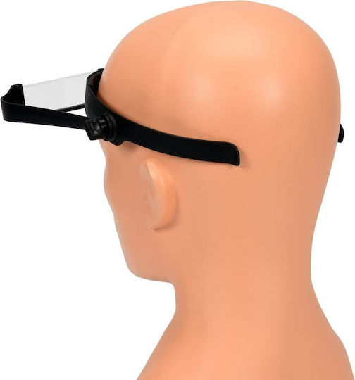 Magnifier Headband Mounting