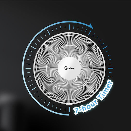 Midea Ανεμιστήρας Ορθοστάτης 50W Διαμέτρου 40cm με Τηλεχειριστήριο Λευκός