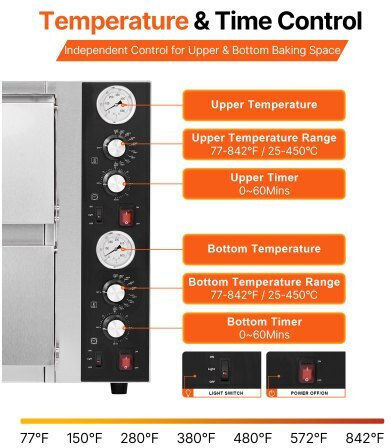 Vevor Ηλεκτρικός Φούρνος Πίτσας 2.5kW