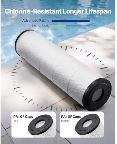 Vevor Pool Filter Cartridge with Diameter 66.04cm
