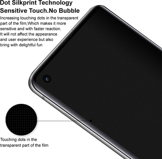 Full Face Tempered Glass (Redmi Note 14 Pro 4G)