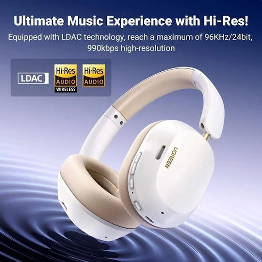 Ugreen HP203 Wireless / Wired Over Ear Headphones with 45 hours of Operation Blue