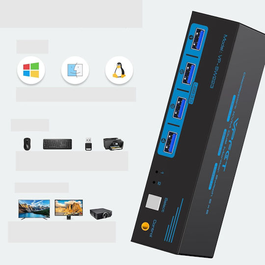 KVM & Data Switch with DisplayPort / USB / USB 3.0 / USB 2.0