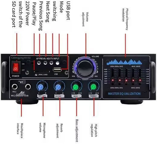 Vire Integriert Hi-Fi-Verstärker Stereo AV-016
