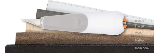 Fiskars Precision Cutting Blades Set