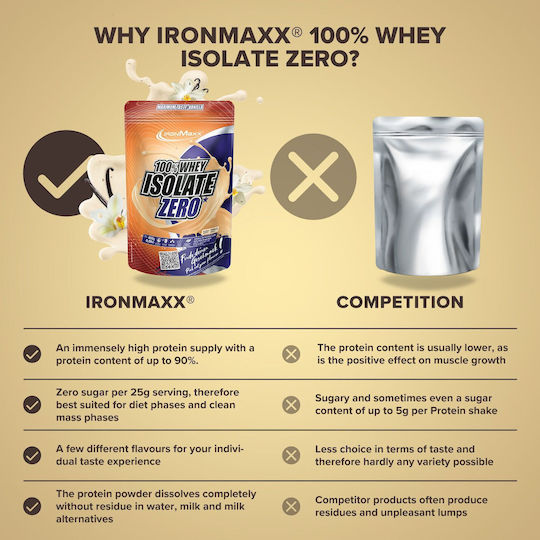 IronMaxx 100% Whey Isolate Zero Protein Whey Lactose Free with Flavor Vanilla 400gr