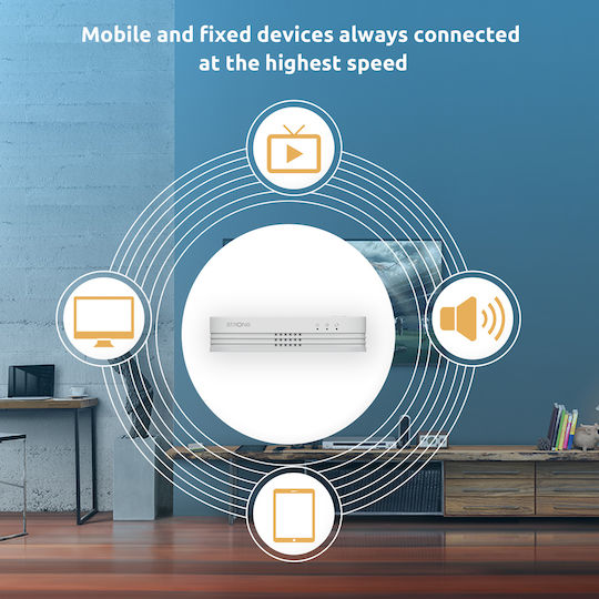 Strong Atria Mesh KIT 1200 v1 Access Point Wi‑Fi 5 Dual Band (2.4 & 5GHz) σε Τριπλό Kit