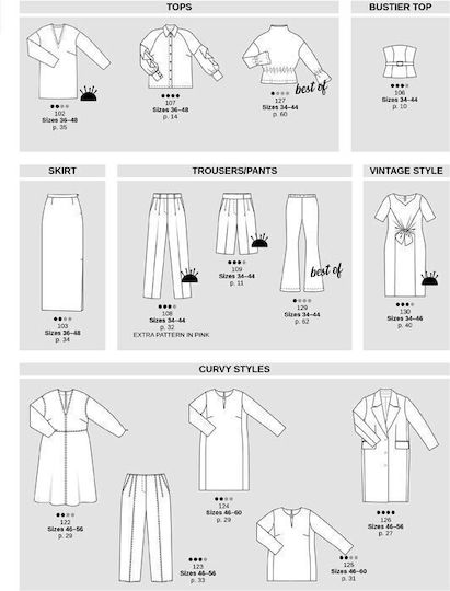 Burda Style Magazine 08/2025, August 2025