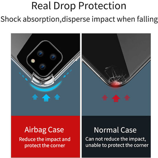 Silikon Handyhülle Sonique Armor Klar Anti-Schock Motorola Edge 60 Pro 5G Transparent