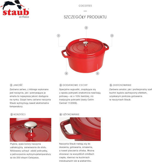Staub Βαθιά Κατσαρόλα από Μαντέμι 2.2lt