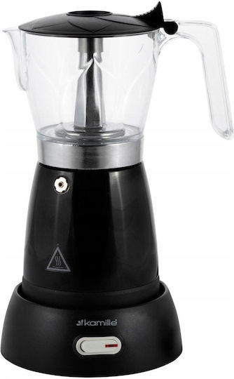Τσαγιέρα Γυάλινη Διάφανη 1500ml