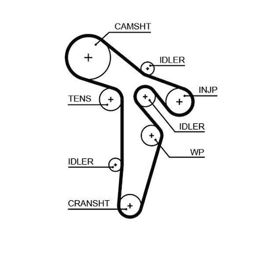 Gates Pompă De Apă Pentru Mașină Pentru Citroen C6 Scaun Altea / Exeo / Leon / Toledo Skoda Octavia / Superb / Yeti VW - Magazin Online Magazin Online De Golf / Gândac / Jetta / Passat / Scirocco / Tiguan Audi A4 / A6 / A5 / Q5 / Magazin Online