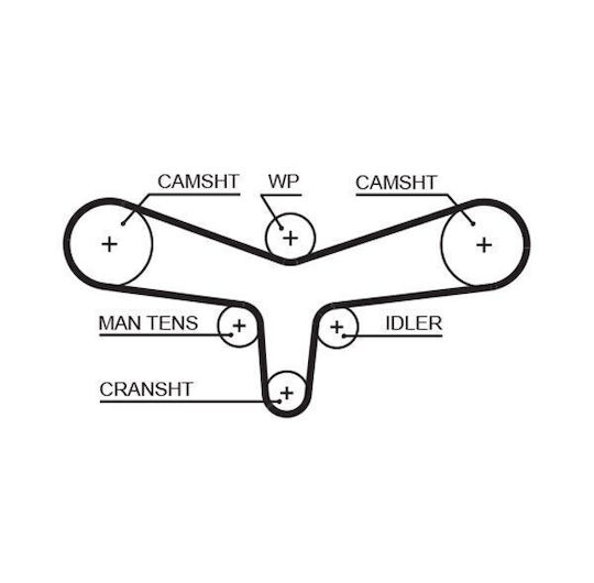 Gates Pompă de Apă pentru Mașină pentru Citroen C5 Skoda Superb VW Passat Audi A4 A6 A8