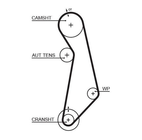Gates Pompă De Apă Pentru Mașină Pentru Seat Altea Cordoba Exeo Ibiza Leon Toledo Skoda Octavia VW Magazin Online Magazin Online De Golf Bora Caddy Jetta Gândac Passat Polo Turul Audi A3 A4