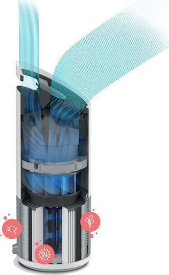 Leitz 2415113EU Air Purifier 28W for Spaces 35m²