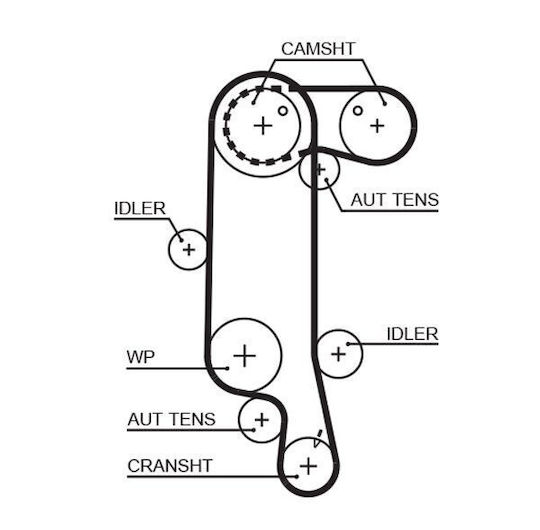 Gates Kp25565xs-2 Water Pump Timing Belt Set