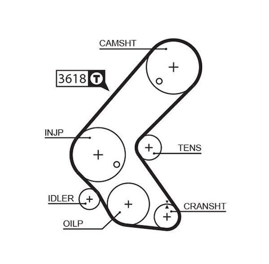 Gates Timing Belt Kit K015563xs