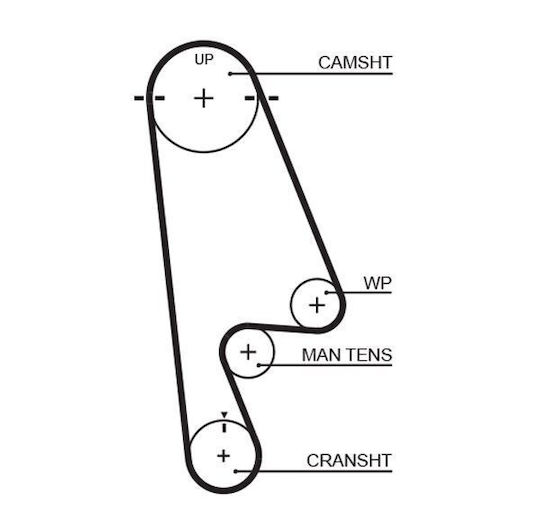 Gates Timing Belt Kit K015480xs