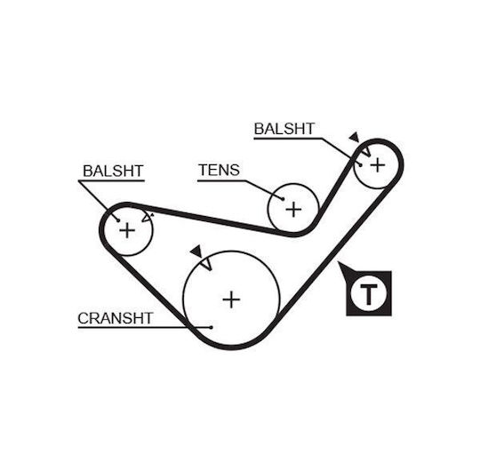 Gates Timing Belt Kit K025435xs