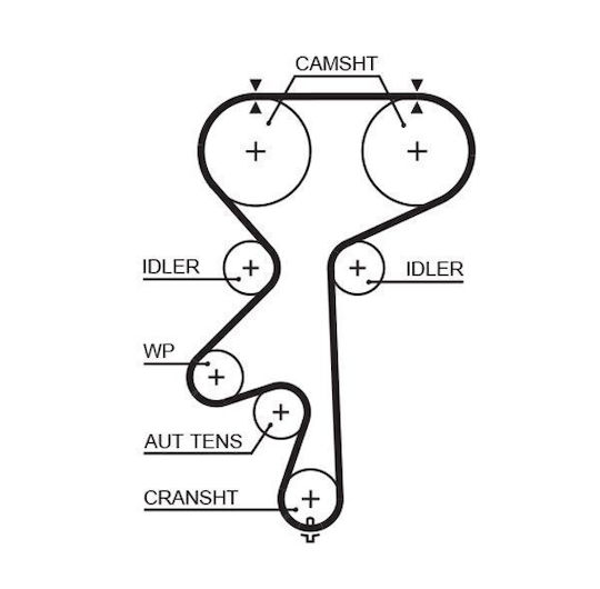 Gates Timing Belt Kit K015542xs