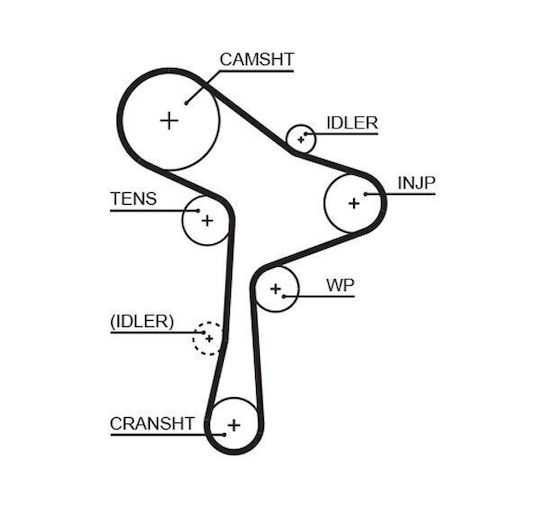 Gates Kp55678xs-1 Water Pump Timing Belt Set