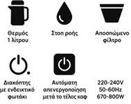 IQ Filter Coffee Machine 800W