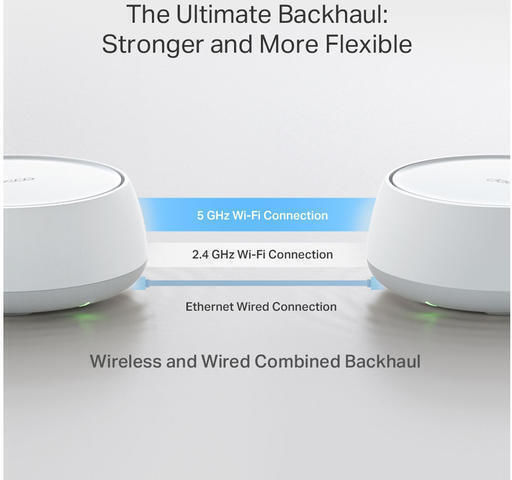 TP-LINK Deco BE22 Access Point με Mesh Wi‑Fi 7 Dual Band (2.4 & 5GHz) Διπλό Kit Λευκό