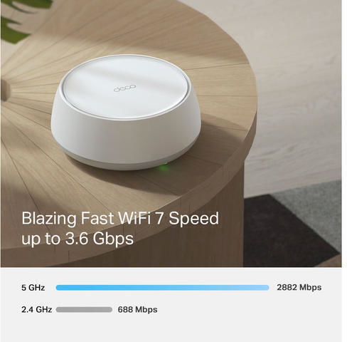 TP-LINK Deco BE22 Access Point με Mesh Wi‑Fi 7 Dual Band (2.4 & 5GHz) Διπλό Kit Λευκό