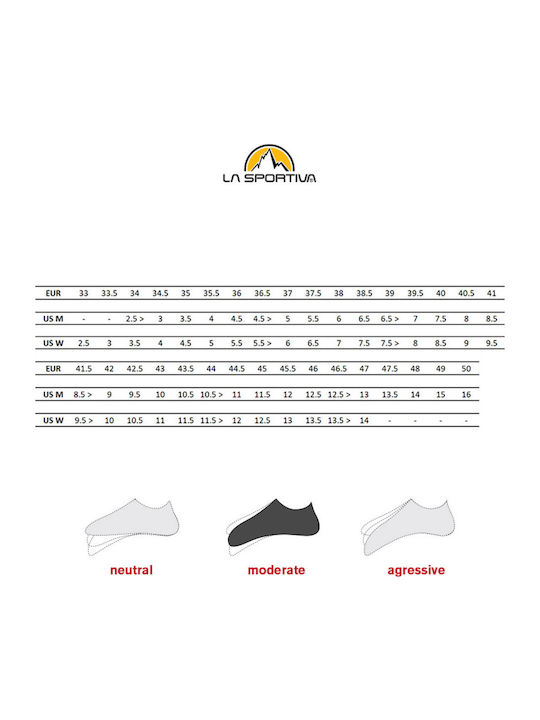 La Sportiva Γυναικεία Ορειβατικά Παπούτσια Κόκκινα