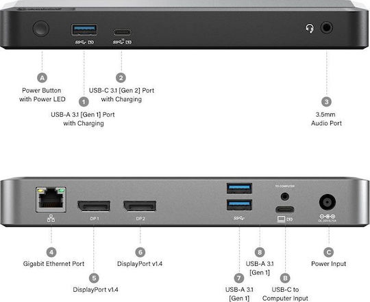 Alogic Universal Dual 4K Dockin USB-C Docking Station with DisplayPort 4K PD Ethernet and Support for 2 Monitors Gray